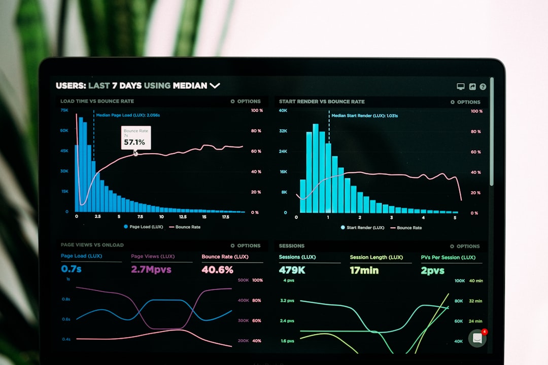  ComEd energy usage report dashboard showing hourly and monthly charts